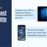 The 5 Best VPNs With a Free Trial Period